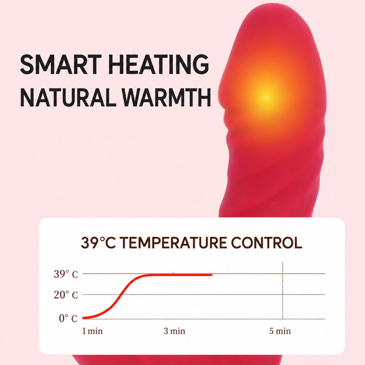Premium Silicone & ABS Rabbit Vibrator | Heating & Suction