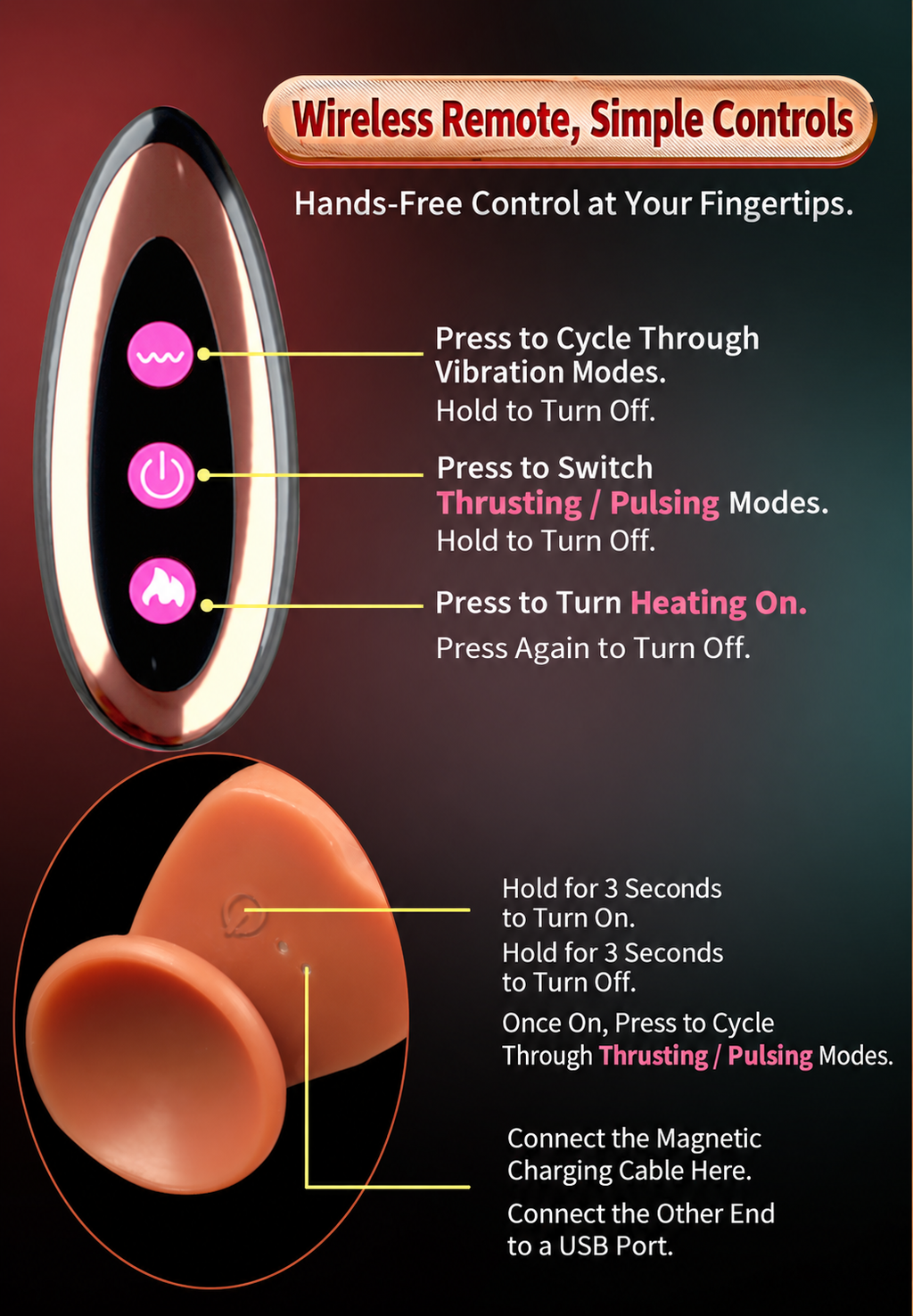 Wireless remote control features and charging port diagram