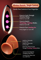Wireless remote control features and charging port diagram
