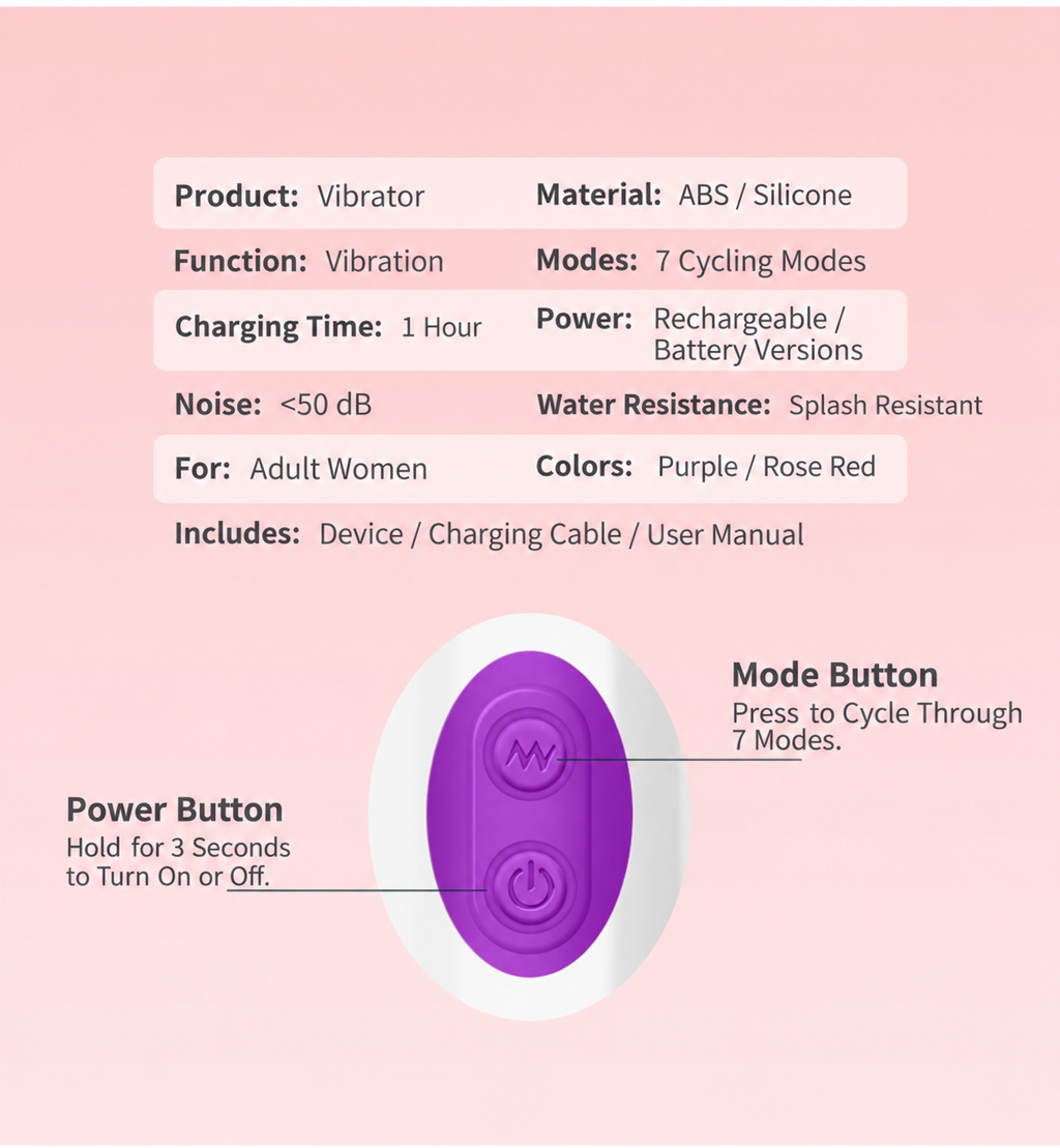 Dual-Stimulation Rabbit Vibrator with 7 Modes & USB Charging