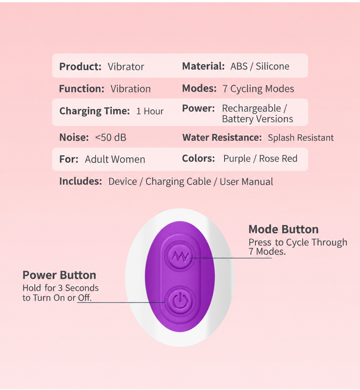 Dual-Stimulation Rabbit Vibrator with 7 Modes & USB Charging