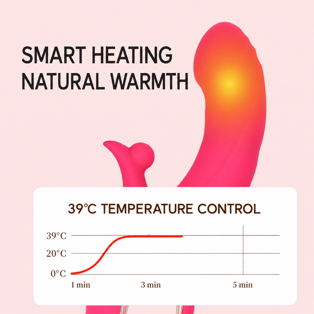 Premium Heating Rabbit Vibrator | Thrusting & Dual Vibration
