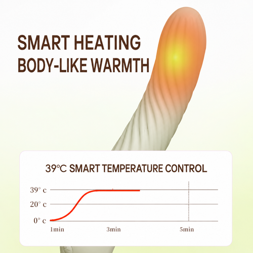 5D Spiral Heated Silicone Vibrator - 39°C Warming & 8 Modes