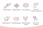Ultra-Flexible Dual-Action Tongue Vibrator with 7 Modes & USB Charging