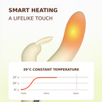 Heated Dual-Stimulation Rabbit Vibrator - 39°C Warming & Deep Tapping