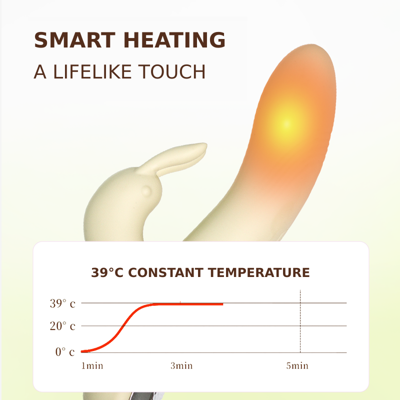 Heated Dual-Stimulation Rabbit Vibrator - 39°C Warming & Deep Tapping