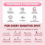 Targeted Clitoral & C-Spot Vibrator - 10 Modes Waterproof Silicone Toy