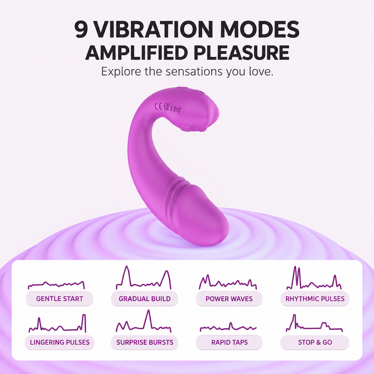 Smart Wearable App-Controlled Vibrator
